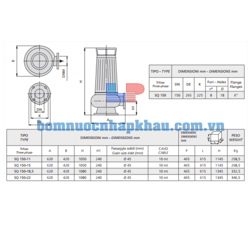 Kích thước máy bơm chìm Speroni SQ 150
